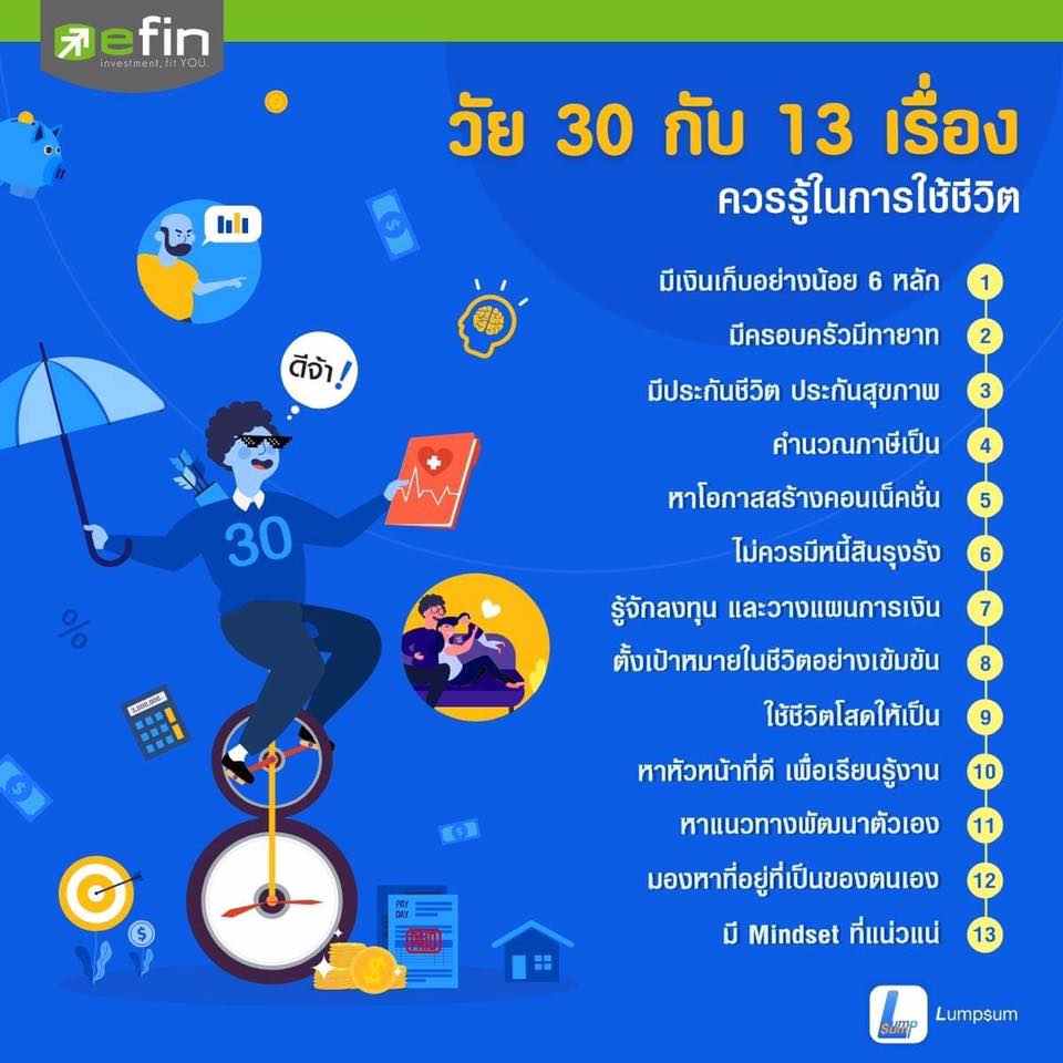 วัย 30+ กับ 13 เรื่อง ควรรู้ในการใช้ชีวิต วัย 30 ปีขึ้นไป เชื่อว่าแผนการใช้ชีวิตย่อมแตกต่าง เพราะนาฬิกาชีวิต...ของใครก็ของมันแต่มันมีบางแง่มุมของบางคนที่น่าสนใจ