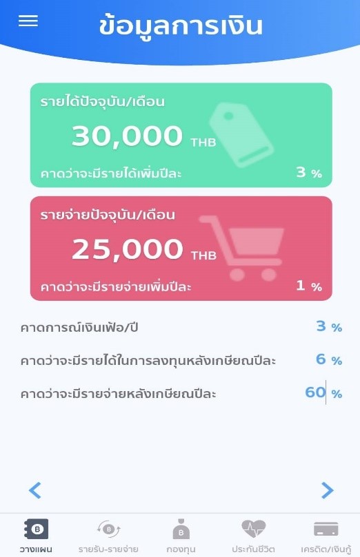 อยากรวยต้องเก็บเงินเป็น แอพฯวางแผนการเงิน
