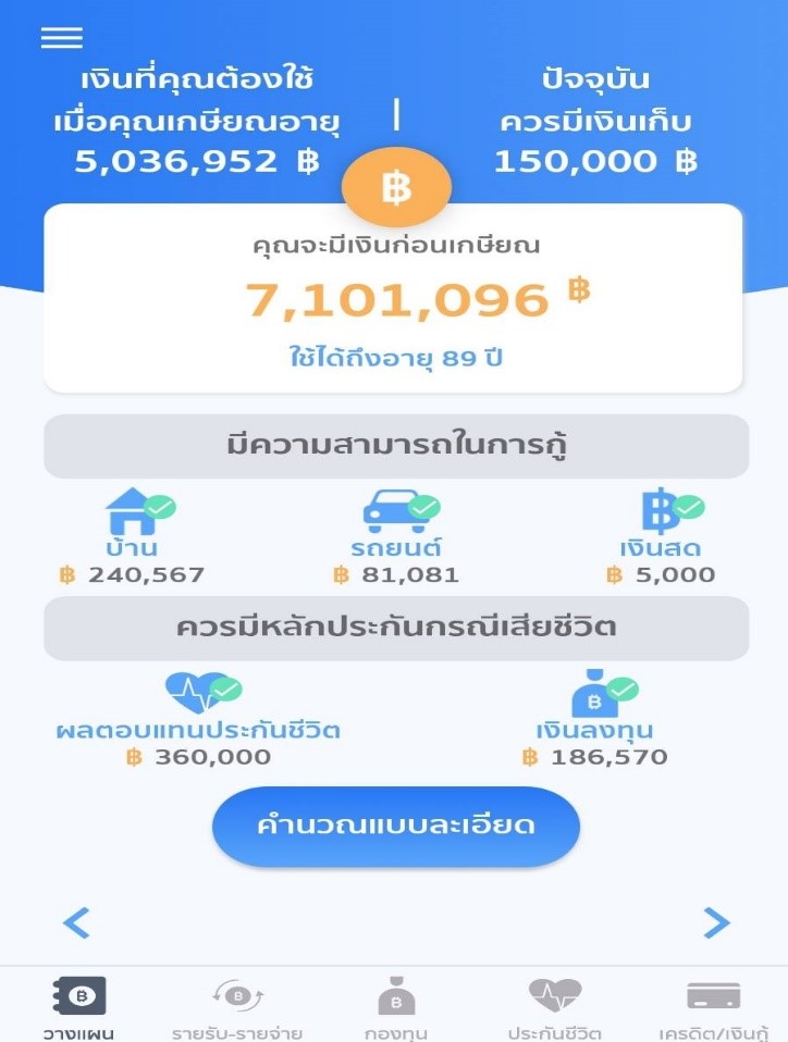 อยากรวยต้องเก็บเงินเป็น แอพฯวางแผนการเงิน
