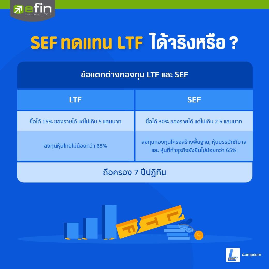 SEF ทดแทน LTF ได้จริงหรือ ? ข้อแตกต่างของกองทุน LTF กับ SEF