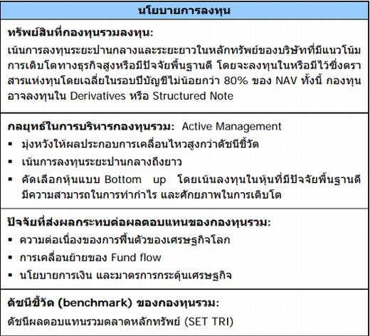 จะซื้อกองทุนรวม ต้อง!! อ่านหนังสือชี้ชวน “หนังสือชี้ชวน” เป็นเอกสารสำคัญที่บริษัทจัดการลงทุนต้องจัดทำขึ้น เพื่อเปิดเผยข้อมูลโครงการลงทุนให้กับผู้ลงทุน