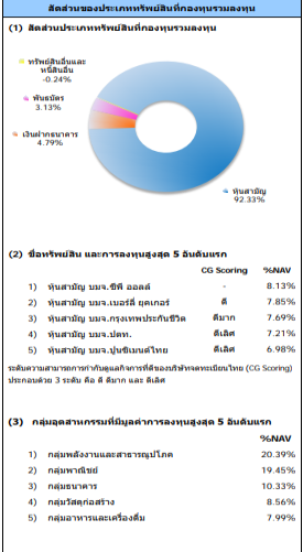 จะซื้อกองทุนรวม ต้อง!! อ่านหนังสือชี้ชวน “หนังสือชี้ชวน” เป็นเอกสารสำคัญที่บริษัทจัดการลงทุนต้องจัดทำขึ้น เพื่อเปิดเผยข้อมูลโครงการลงทุนให้กับผู้ลงทุน
