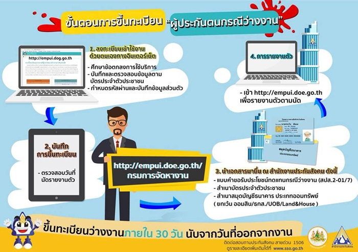 ขั้นตอนการลงทะเบียนเป็นผู้ว่างงานกรณีลาออก หรือถูกเลิกจ้างมีรายละเอียด