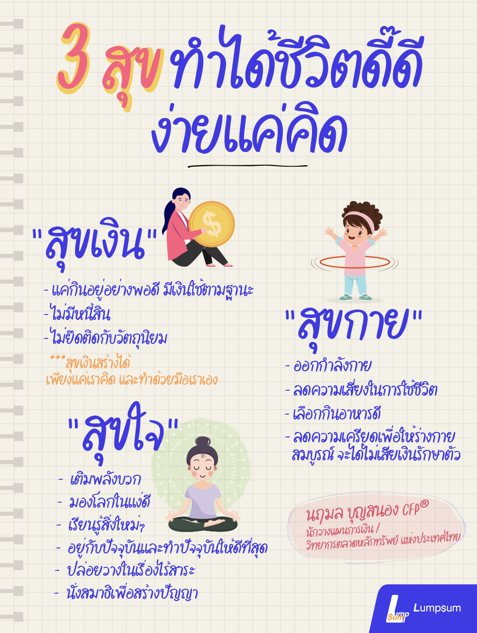 3 สุขทำได้ชีวิตดีดี๊ ง่ายแค่คิด คนส่วนใหญ่ทำงานไปเพื่ออะไร คำตอบคือ “เพื่อเงิน” และ มีคำพูดเสมอๆๆว่า ”เงินคือพระเจ้า” เพราะทุกวันนี้ไม่เหมือนอดีตอยากได้อะไรใช้สิ่งของแลกเปลี่ยนกัน ชีวิตก็มีความสุขแล้ว ไม่ต้องดิ้นรน