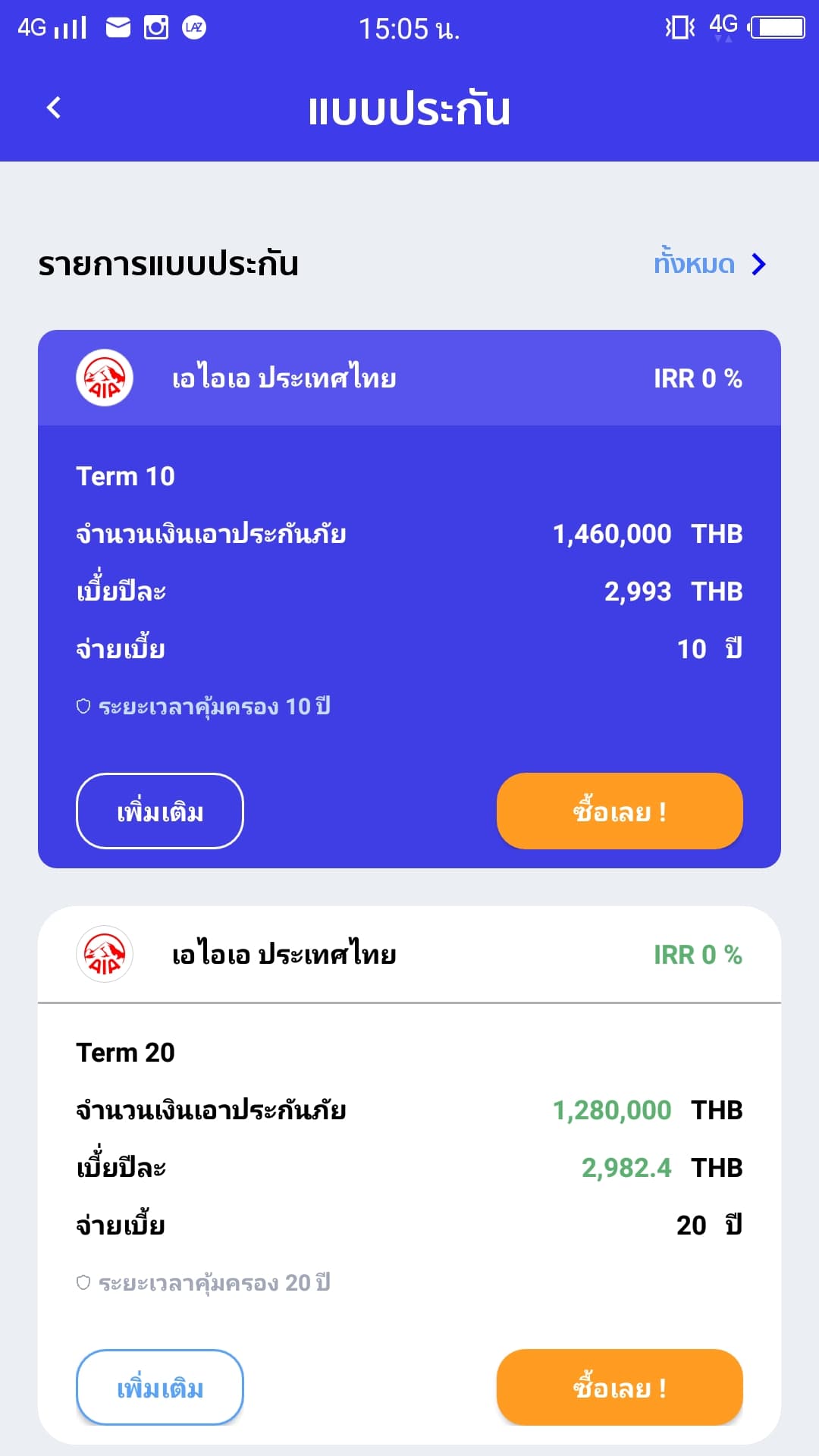 ประกันชีวิตแบบชั่วระยะเวลา ซื้อประกันชีวิตแบบไหนคุ้มสุด สำหรับคนงบน้อย