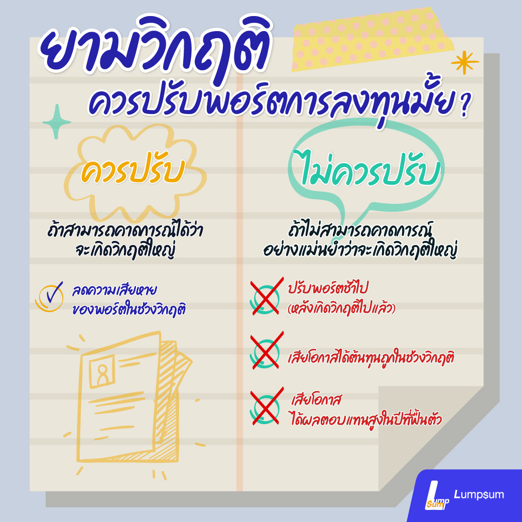 ยามวิกฤติ ควรปรับพอร์ตการลงทุนมั้ย? จากตัวเลขในพอร์ตที่เขียวเข้ม ก็กลายเป็นเขียวอ่อน หรือที่แย่กว่านั้น กลายเป็นแดงเถือกเลยก็มี จนเริ่มคิดว่า...เราปรับพอร์ตก่อนดีมั้ยนะ?