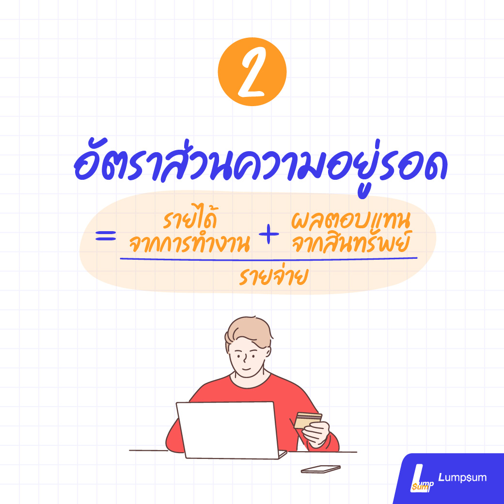อัตราส่วนความอยู่รอด = (รายได้จากการทำงาน + ผลตอบแทนจากสินทรัพย์) / รายจ่าย ถ้าเอารายได้ทั้งหมดมาหารกับค่าใช้จ่ายทั้งหมดในแต่ละเดือน หากได้มากกว่า 1 ก็คืออยู่รอด ใช้เงินไม่เกินตัว แต่หากน้อยกว่า 1 นี่แย่ละ จะเกิดอาการชักหน้าไม่ถึงหลังแน่นอน