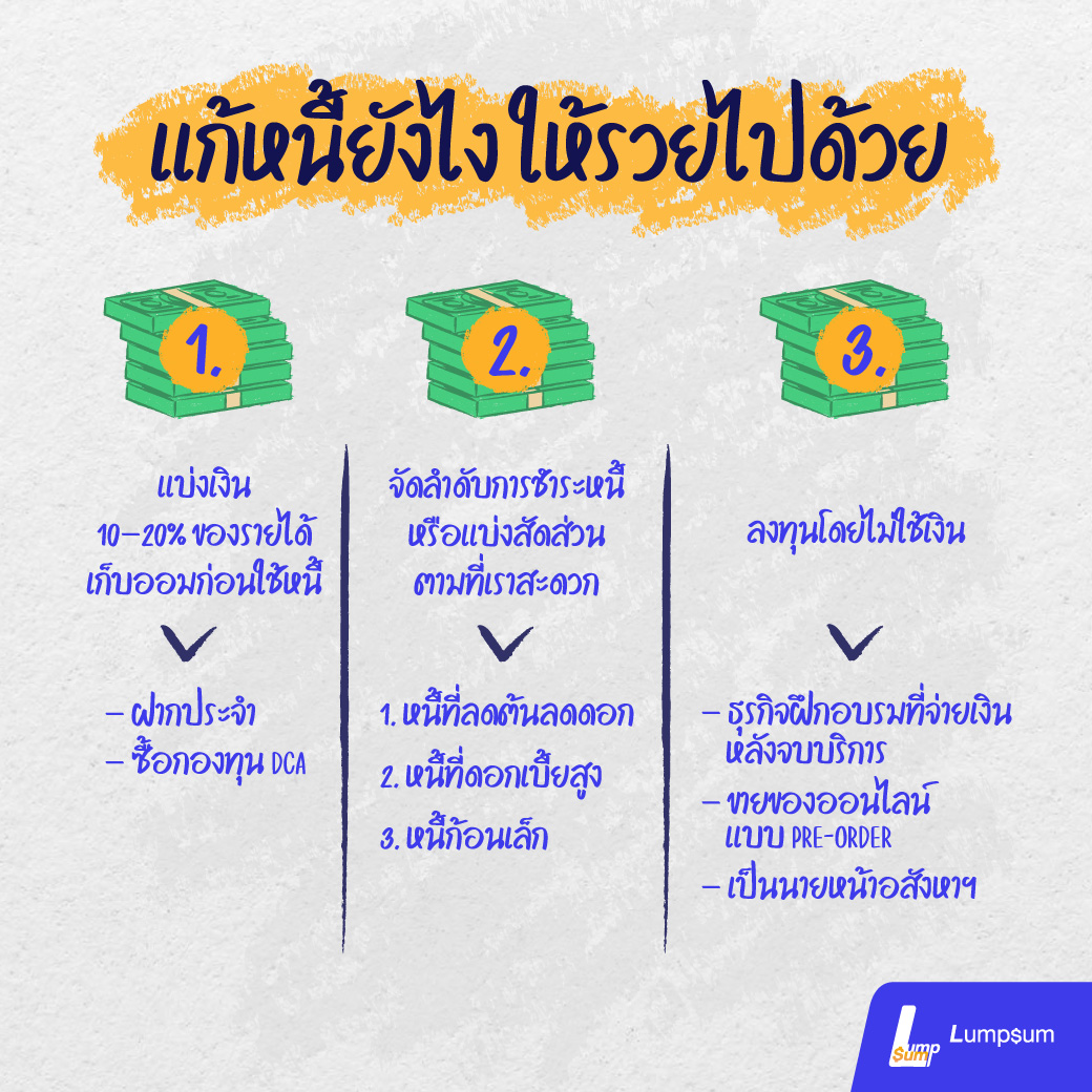 แก้หนี้ยังไง ให้รวยไปด้วย