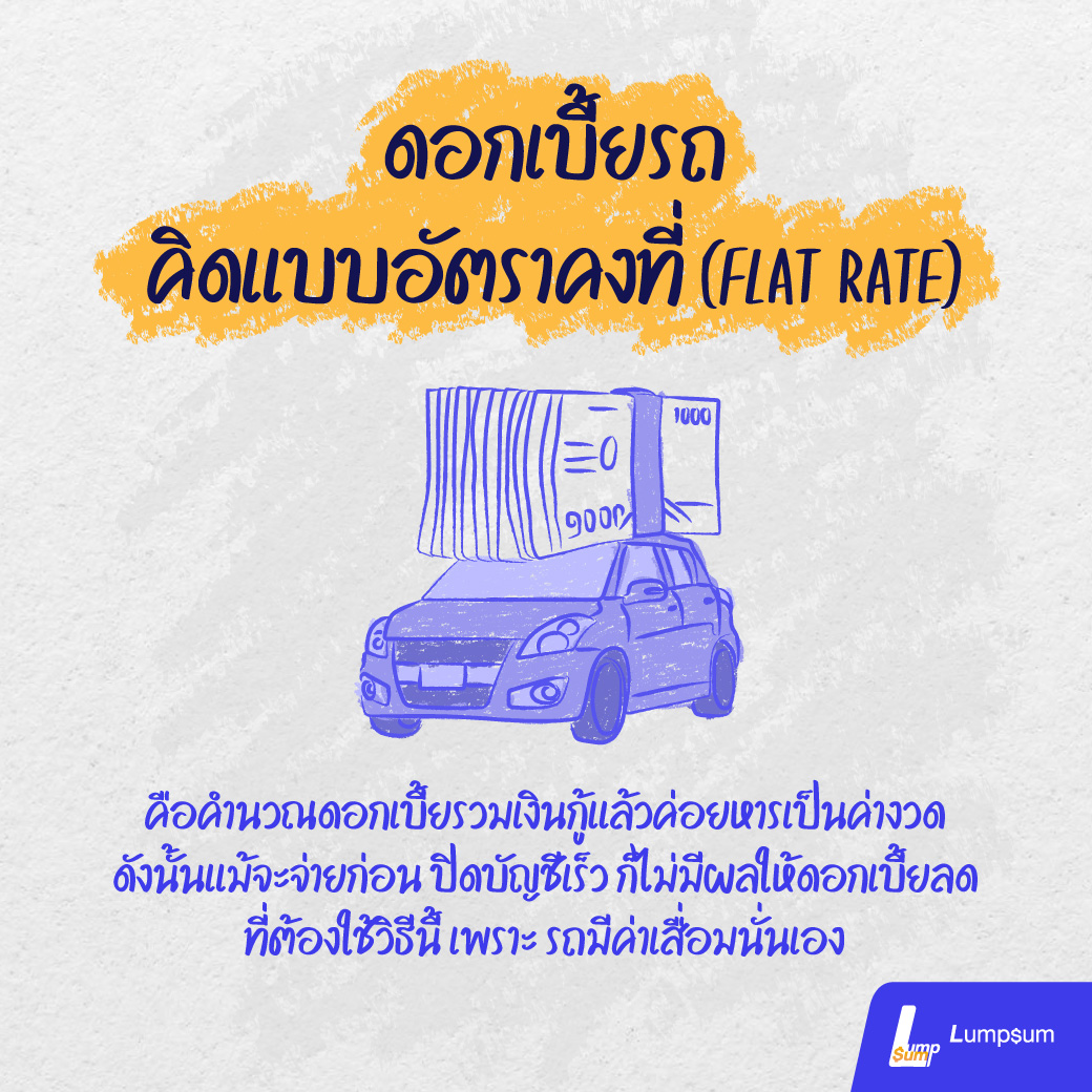 คือคำนวณดอกเบี้ยรวมเงินกู้แล้วค่อยหารเป็นค่างวด ดังนั้นแม้จะจ่ายก่อน ปิดบัญชีเร็ว ก็ไม่มีผลให้ดอกเบี้ยลด ที่ต้องใช้วิธีนี้ เพราะ รถมีค่าเสื่อมนั่นเอง