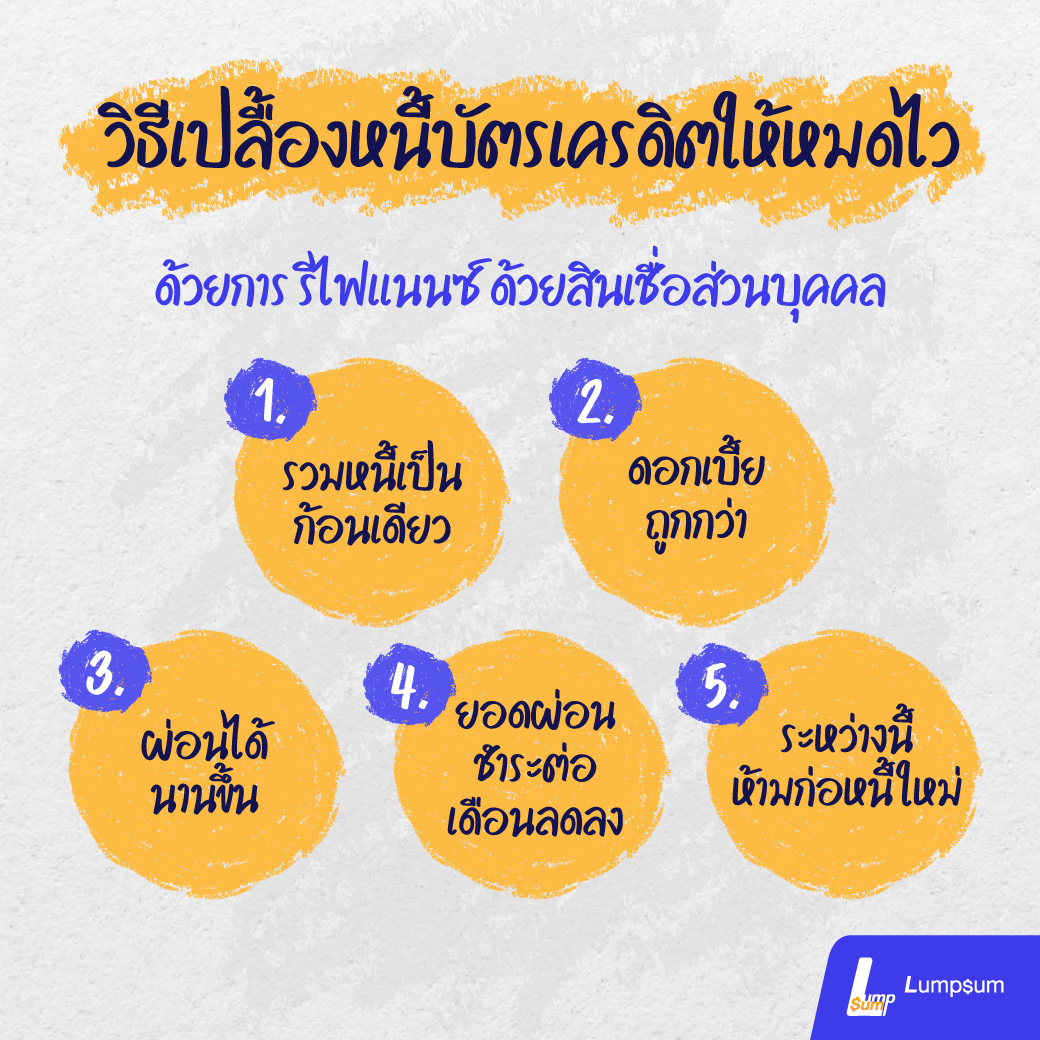 ด้วยการ รีไฟแนนซ์ ด้วยสินเชื่อส่วนบุคคล 