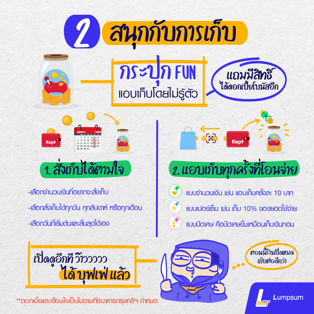 3 เทคนิคเก็บเงินยุคดิจิทัล ให้ถึงเป้าหมายแบบชิลๆ