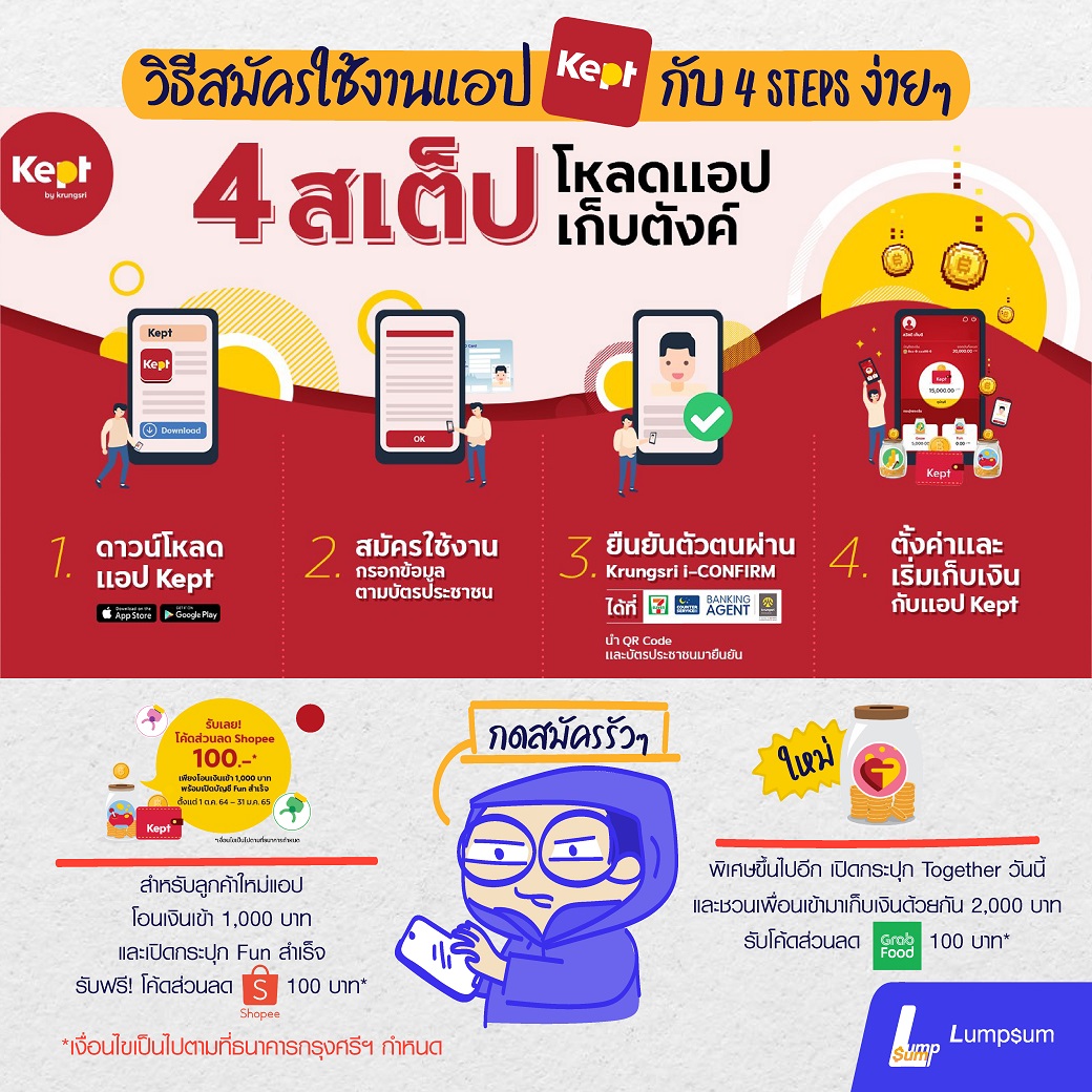 3 เทคนิคเก็บเงินยุคดิจิทัล ให้ถึงเป้าหมายแบบชิลๆ