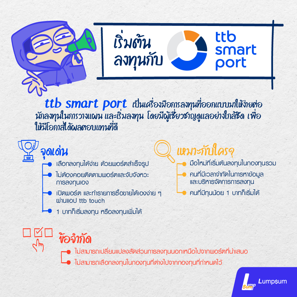 มือใหม่ให้เงินทำงานในกองทุน