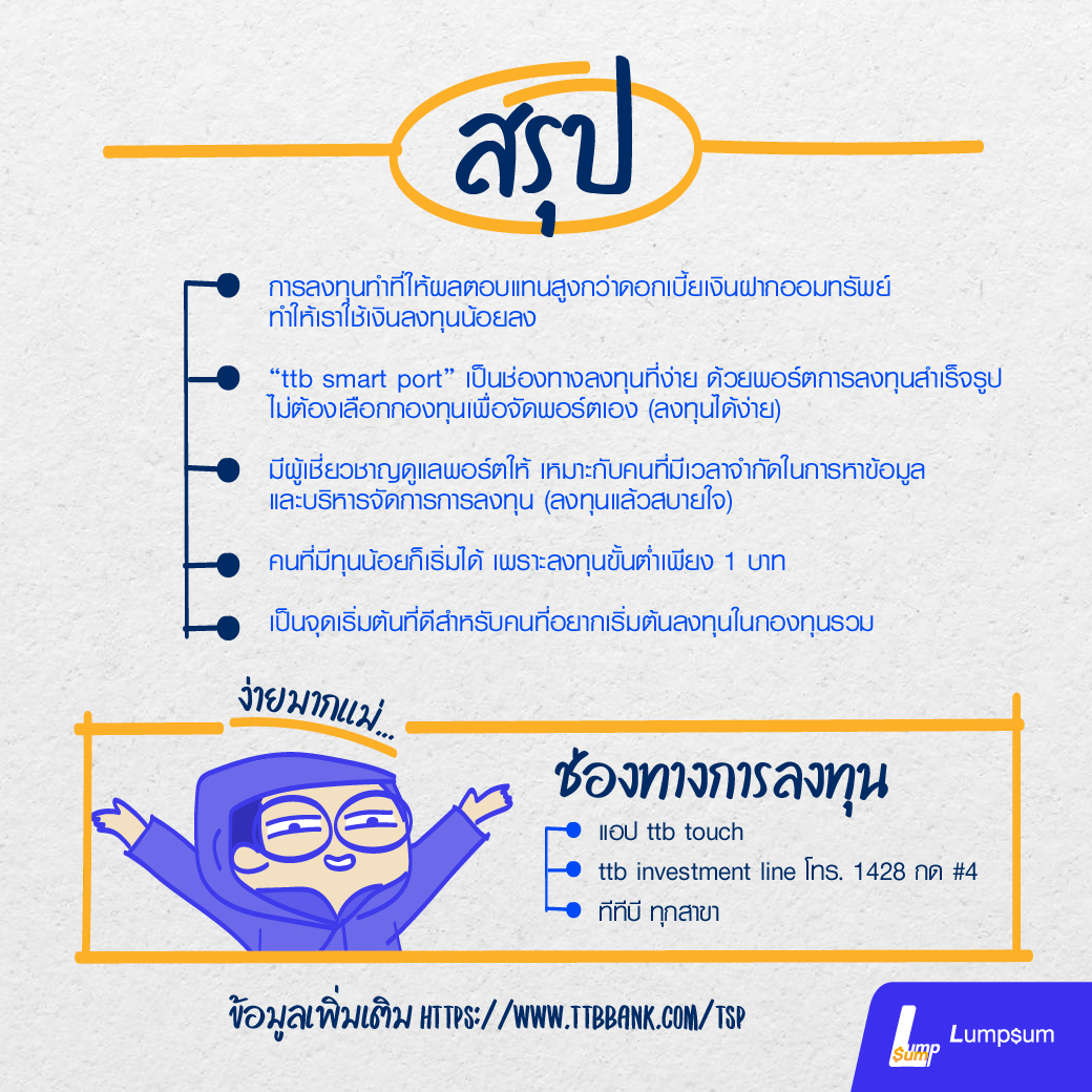 ช่องทางการลงทน ttb touch