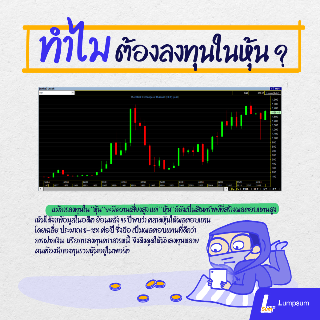 ทำไมต้องลงทุนในหุ้นไทย ตลาดหุ้นให้ผลตอบแทนโดยเฉลี่ยประมาณ 8-12% ต่อปี ซึ่งถือเป็นผลตอบแทนที่ดีกว่าการฝากเงินหรือการลงทุนตราสารหนี้