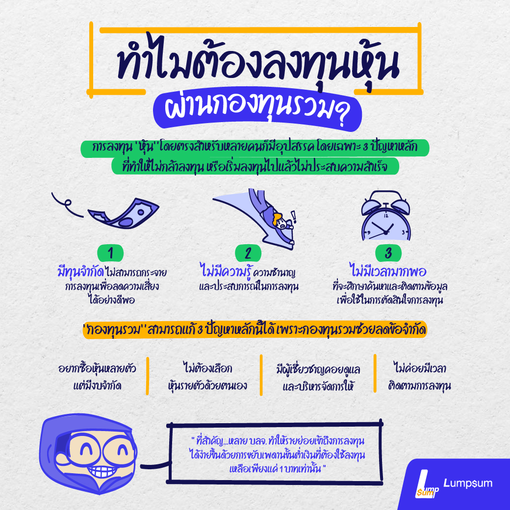 ทำไมต้องลงทุนในหุ้นไทย ผ่านกองทุนรวม การลงทุน “หุ้น” โดยตรงสำหรับหลายคนมีอุปสรรค (โดยเฉพาะมือใหม่) “กองทุนรวม” สามารถแก้ 3 ปัญหาหลักนี้ได้ เพราะกองทุนรวมช่วยลดข้อจำกัด