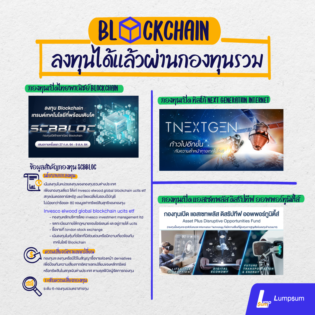 ลงทุน Blockchain ได้แล้วผ่าน กองทุนรวม