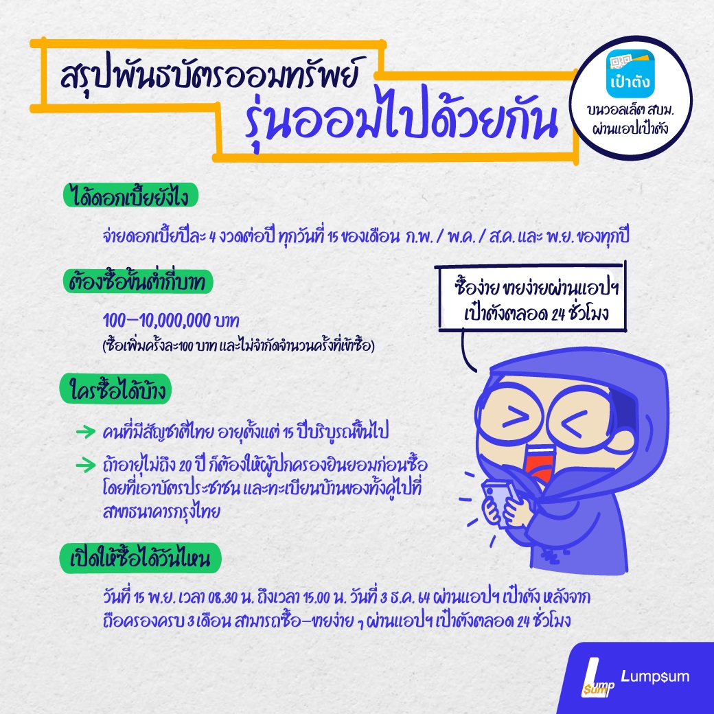 พันธบัตรชุดนี้มีชื่อว่า พันธบัตรออมทรัพย์รุ่นออมไปด้วยกัน พันธบัตรรัฐบาลรุ่นออมไปด้วยกัน ดอกเบี้ยสูงสุด 4%