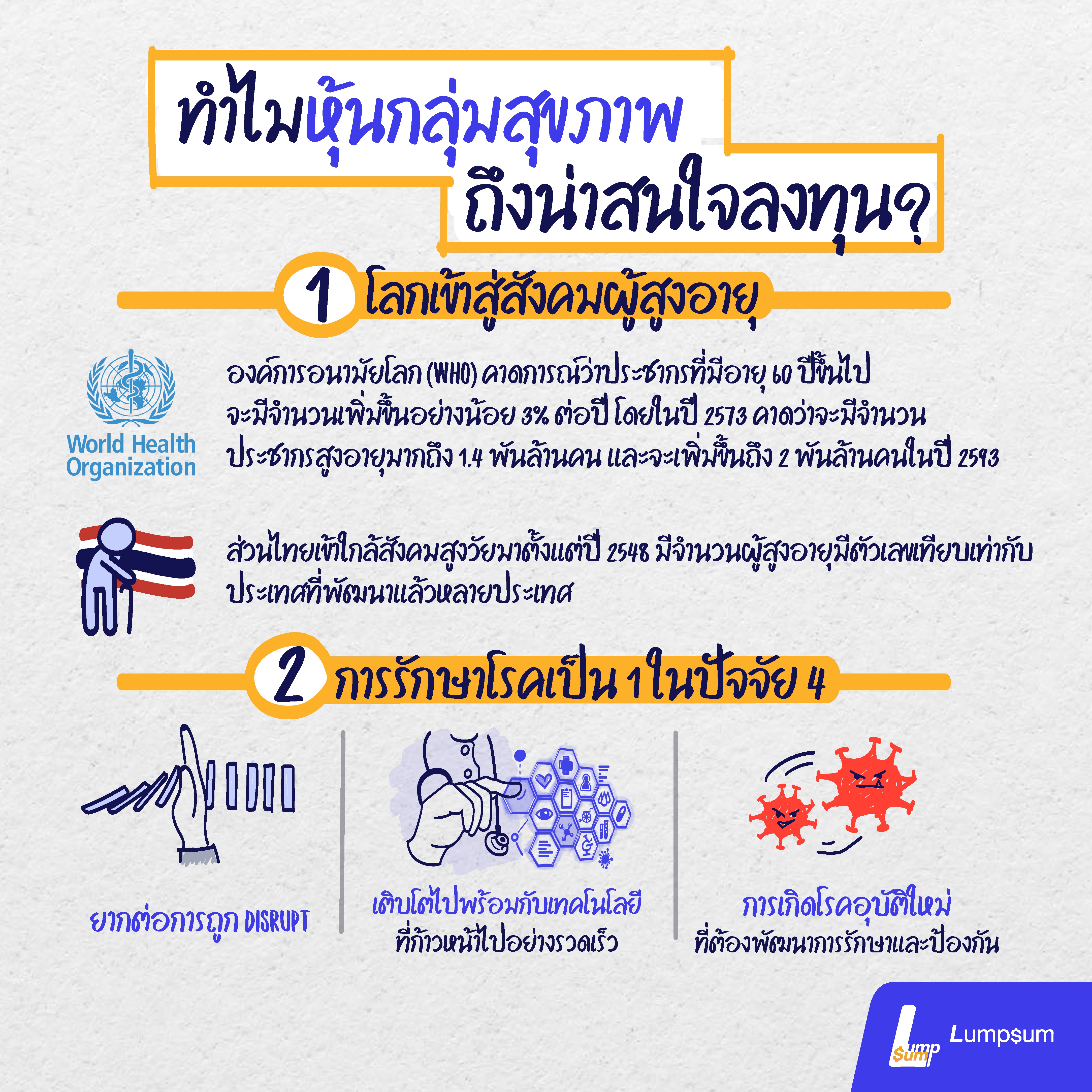 9 กองทุนเด่น กลุ่มหุ้นสุขภาพ (Global Healthcare) 9 กองทุนเด่น กลุ่มหุ้นสุขภาพ (Global Healthcare)