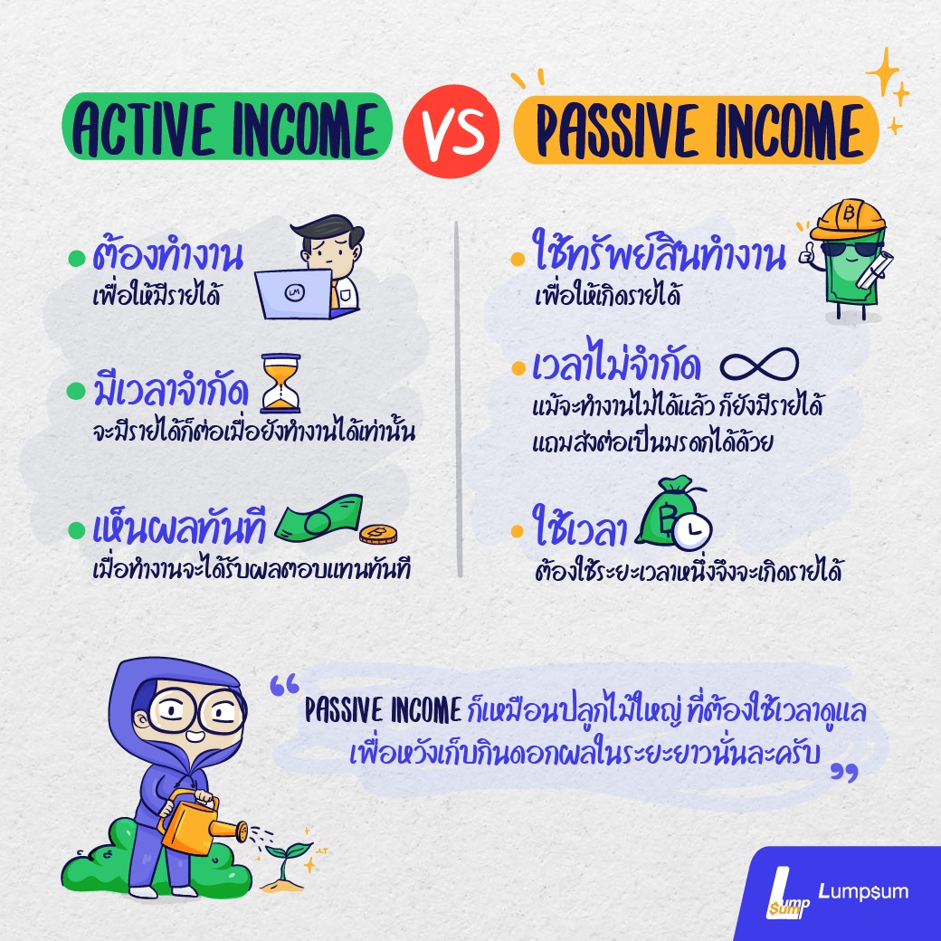 อยากมี Passive Income ต้องลงทุนอย่างไร? | Lumpsum