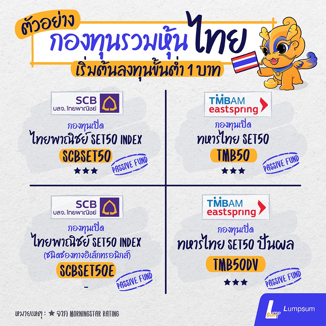 กองทุนรวมบาทเดียวก็ลงทุนได้ กองทุนรวม แค่บาทเดียวก็ลงทุนได้