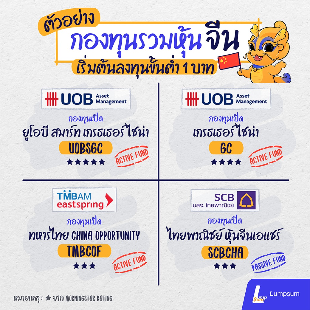กองทุนรวมบาทเดียวก็ลงทุนได้ กองทุนรวม แค่บาทเดียวก็ลงทุนได้