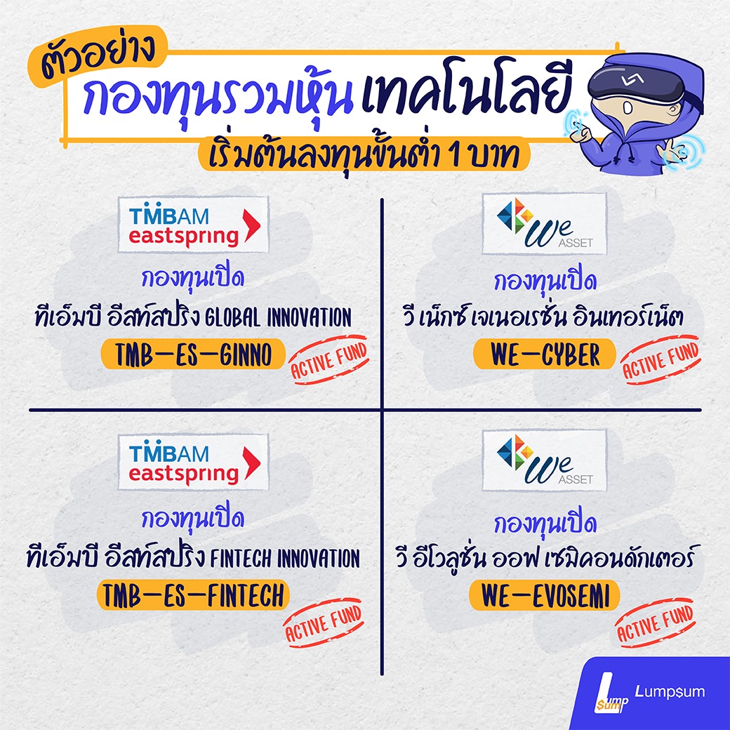 กองทุนรวมบาทเดียวก็ลงทุนได้ กองทุนรวม แค่บาทเดียวก็ลงทุนได้