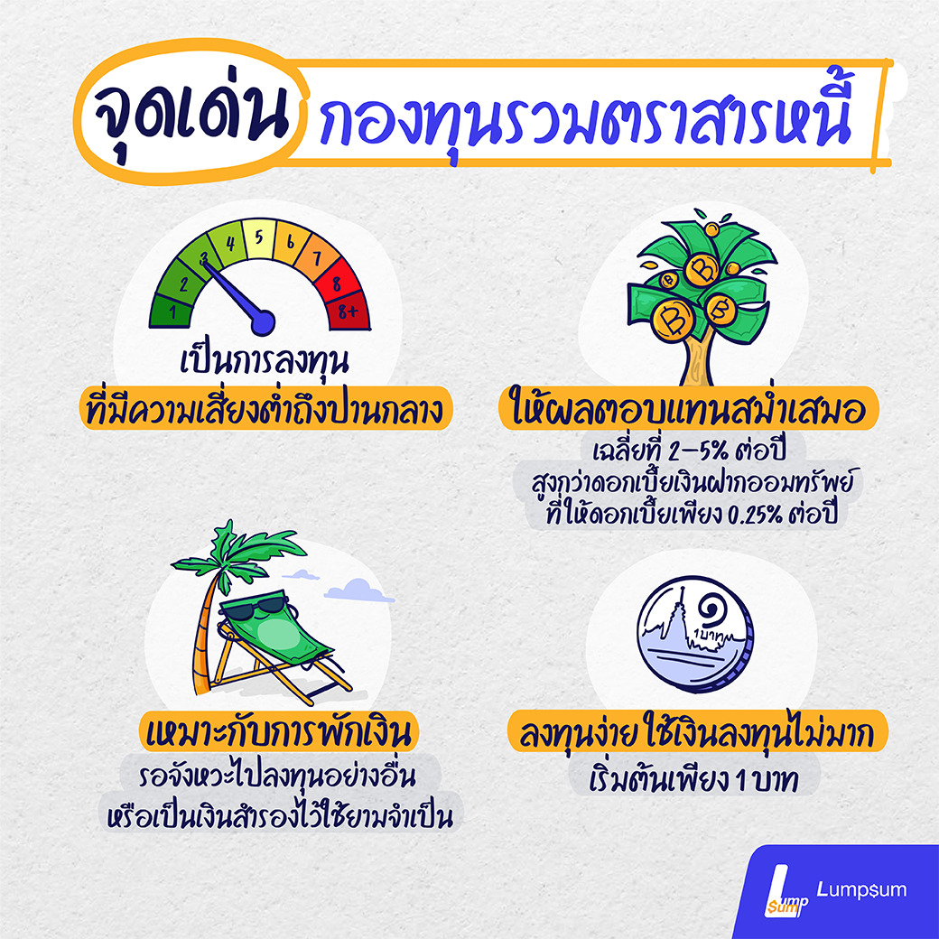 จุดเด่นของกองทุนรวมตราสารหนี้ เร่งเงินออมให้โตด้วย กองทุนรวมตราสารหนี้