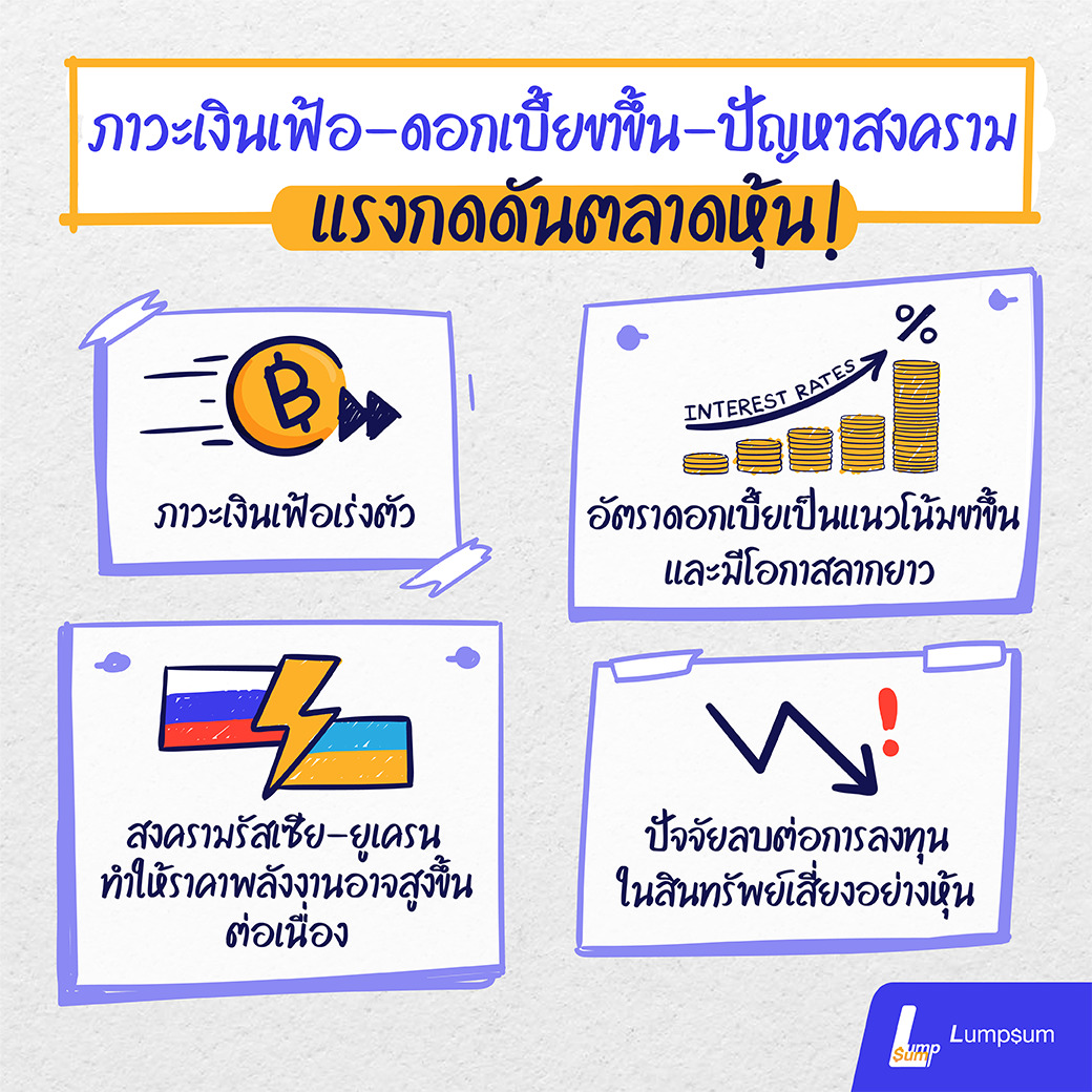 แรงกดดันจากตลาดหุ้น 10 กองทุนรวมตราสารหนี้ระยะสั้นติดดาว ผลตอบแทนสูง