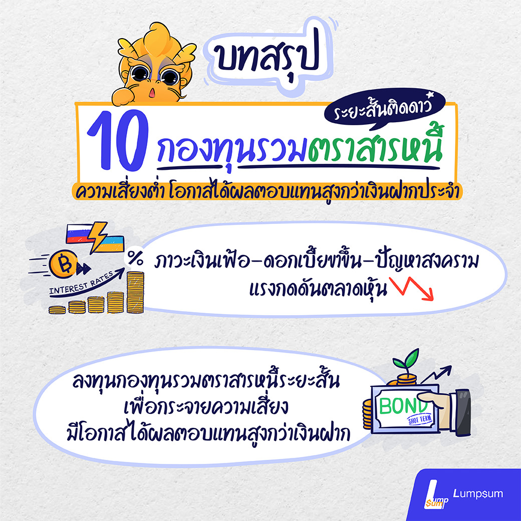 บทสรุปกองทุนรวมตราสารหนี้ระยะสั้น 10 กองทุนรวมตราสารหนี้ระยะสั้นติดดาว ผลตอบแทนสูง