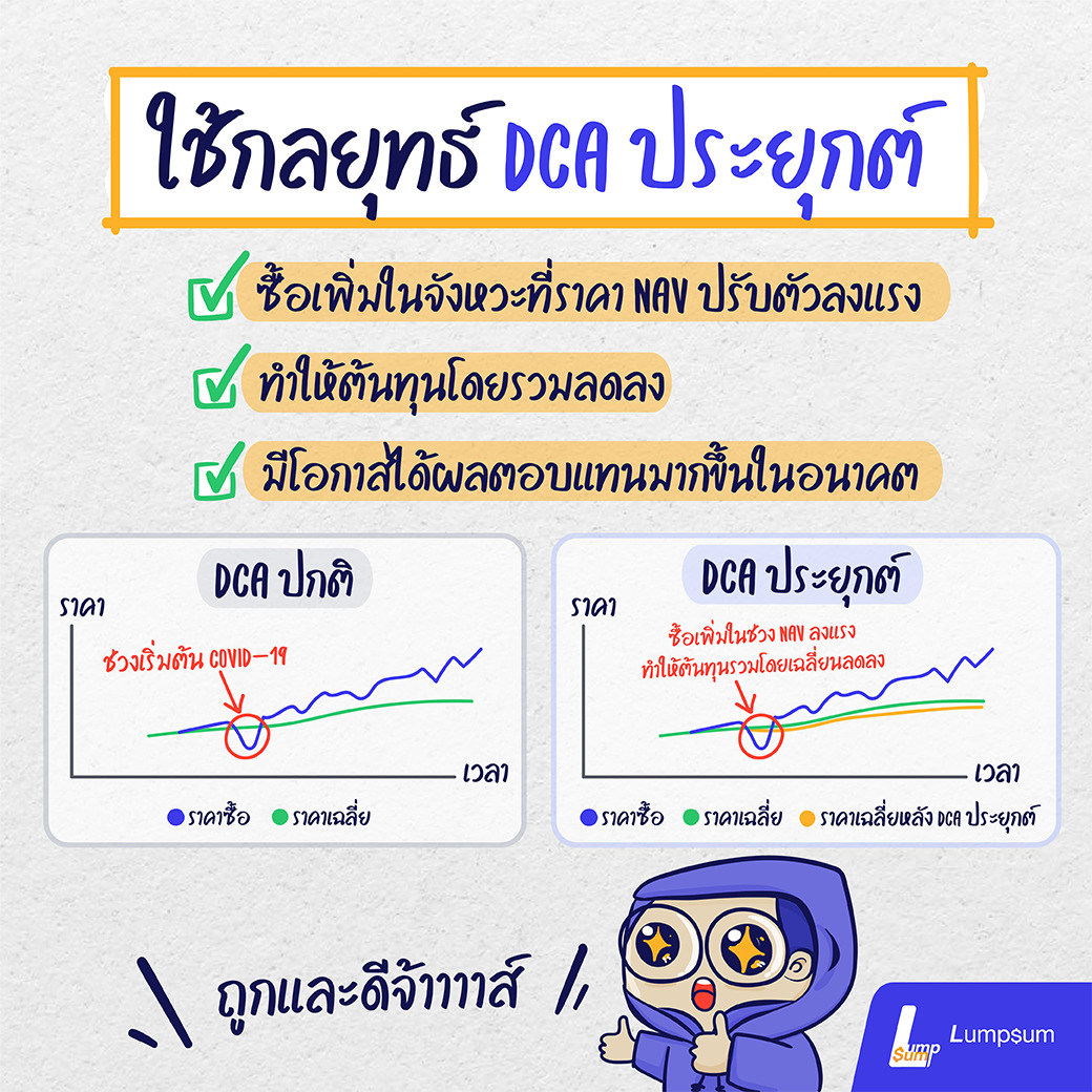 DCAกองทุนรวม