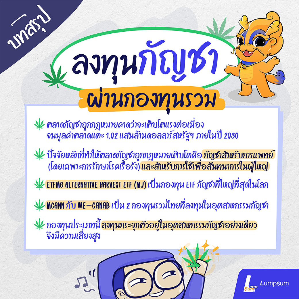 ลงทุนกัญชาผ่านกองทุนรวม ลงทุนกัญชาผ่านกองทุนรวม