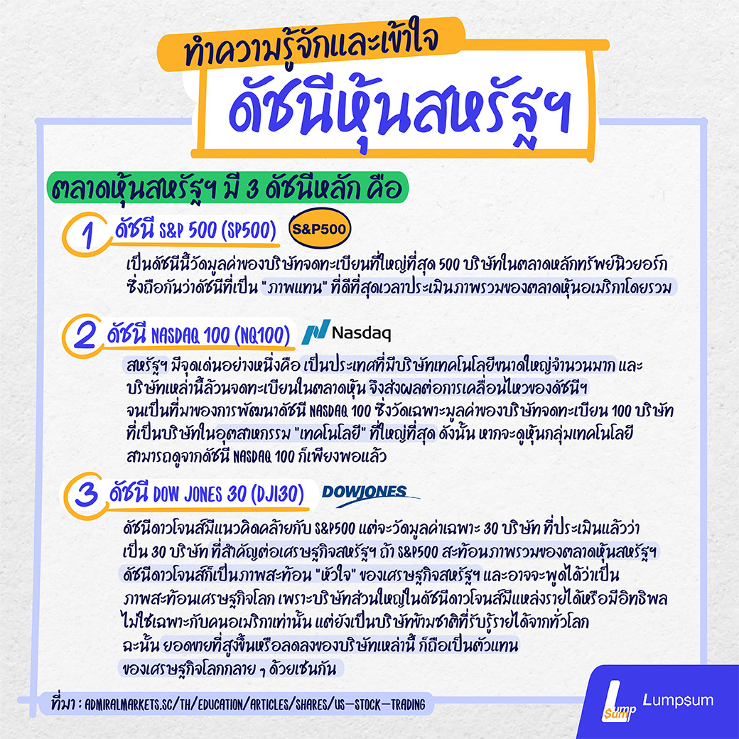 ทำความรู้จักและเข้าใจดัชนีหุ้นสหรัฐฯ 10 กองทุนรวมสหรัฐฯ ติดดาว ควรมีไว้ติดพอร์ต