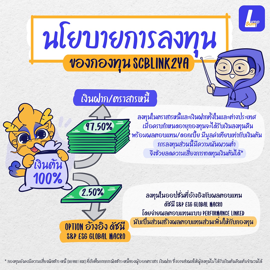 SCBLINK2YA กองทุนรวมลดความเสี่ยงในการขาดทุน