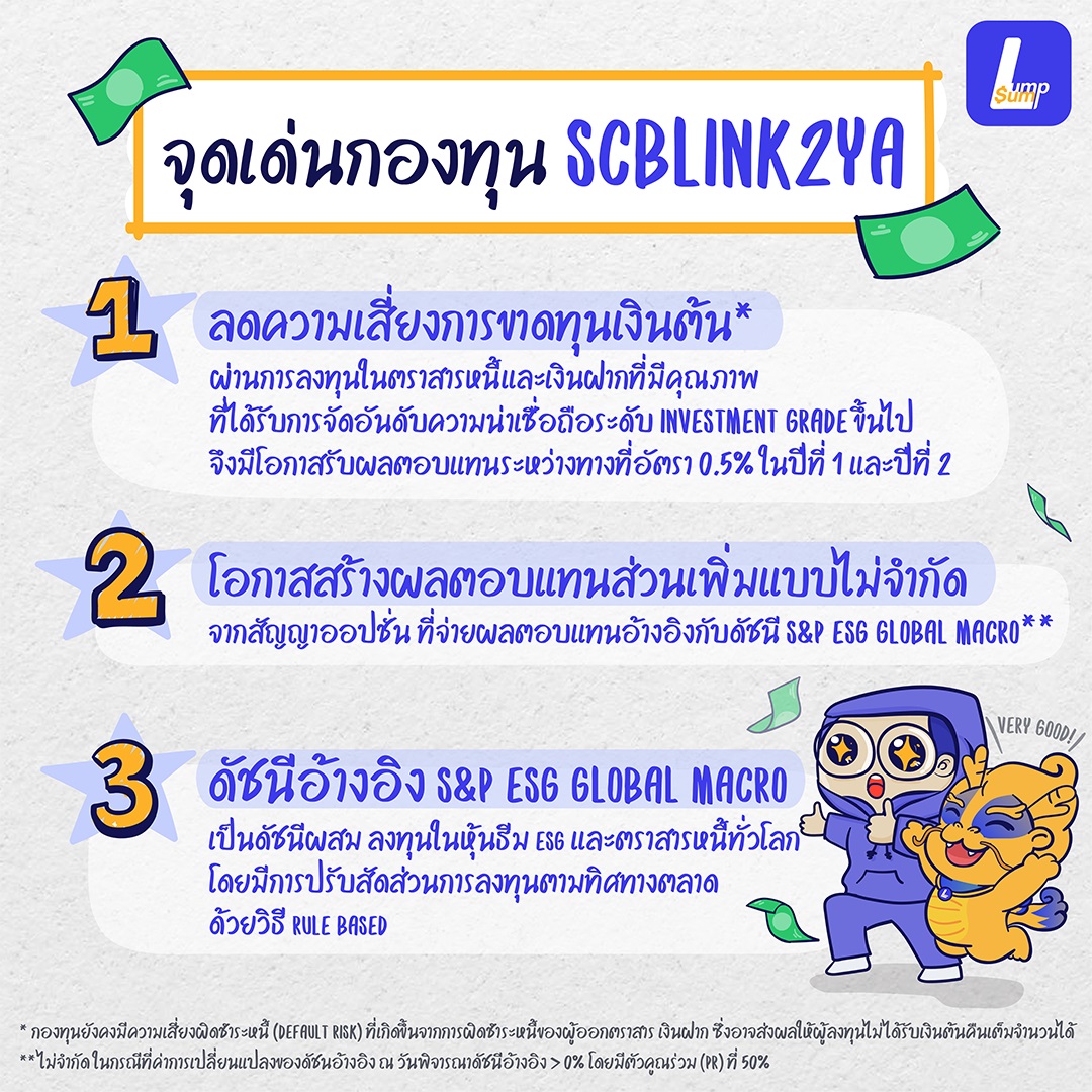 SCBLINK2YA กองทุนรวมลดความเสี่ยงในการขาดทุน