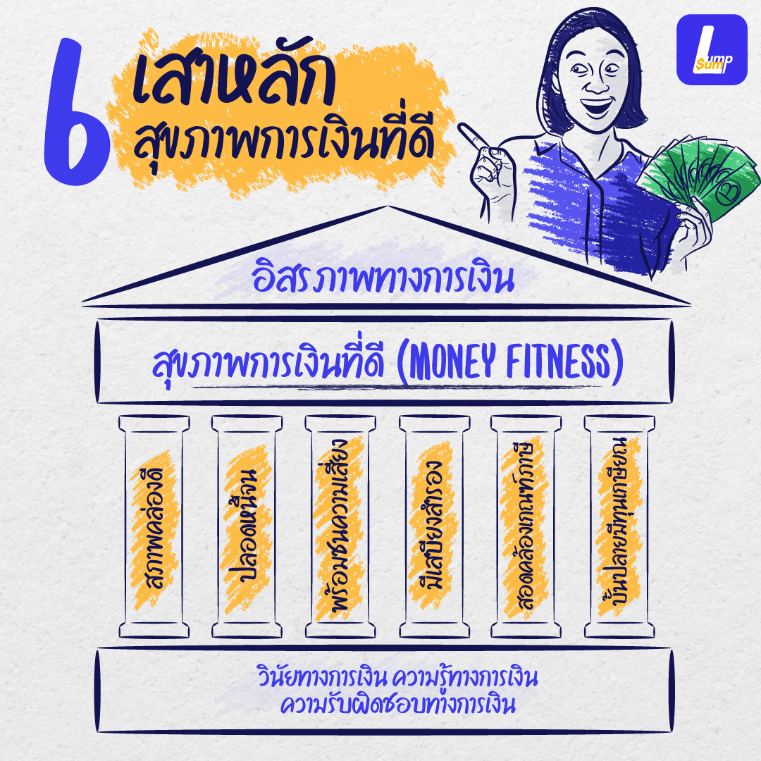 6 เสาหลักสุขภาพการเงินที่ดี