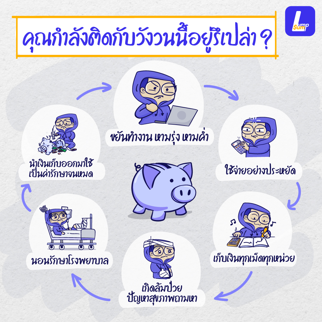 วังวนการใช้ชีวิต แอดมิดบ่อยไม่กระทบเงินเก็บ แค่มีประกันสุขภาพ IPD