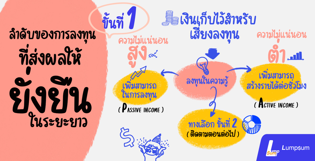 อยากรวยเร็ว รวยแบบยั่งยืน ต้องต้องทำยังไง?