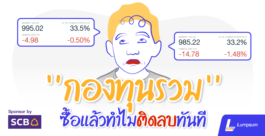 เรื่องต้องรู้ "กองทุนรวม"  ซื้อแล้วทำไมติดลบทันที